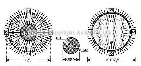 Imagine Cupla, ventilator radiator AVA QUALITY COOLING VWC273