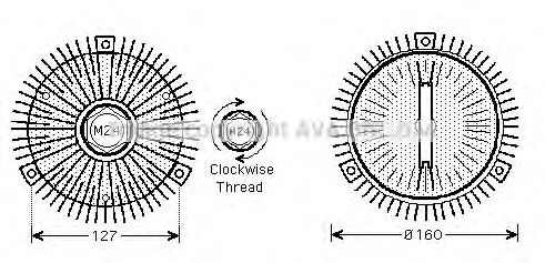 Imagine Cupla, ventilator radiator AVA QUALITY COOLING VWC275