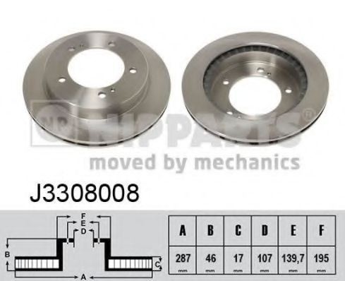 Imagine Disc frana NIPPARTS J3308008