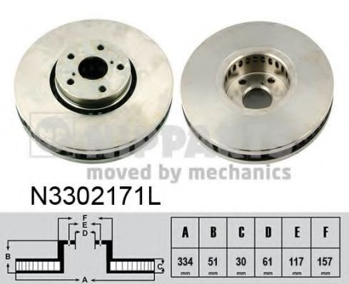 Imagine Disc frana NIPPARTS N3302171L