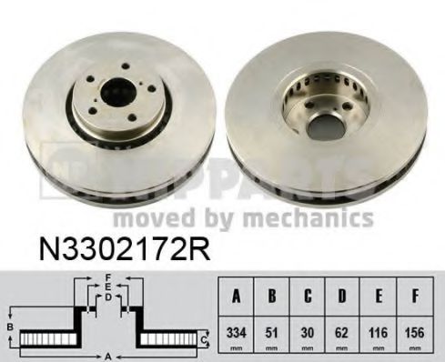 Imagine Disc frana NIPPARTS N3302172R