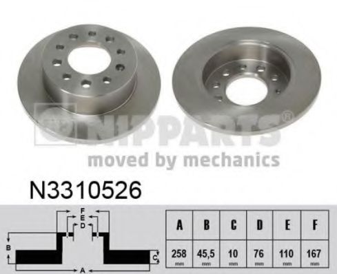 Imagine Disc frana NIPPARTS N3310526