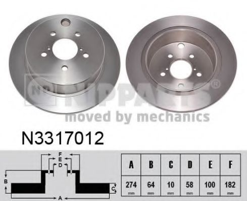 Imagine Disc frana NIPPARTS N3317012