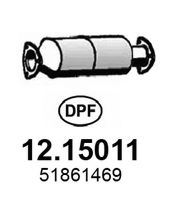 Filtru funingine/particule, sist.de esapament ASSO 12.15011