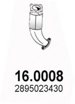 Catalizator ASSO 16.0008