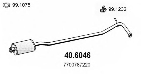 Toba esapamet intermediara ASSO 40.6046