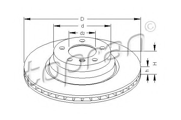 Imagine Disc frana TOPRAN 500 946