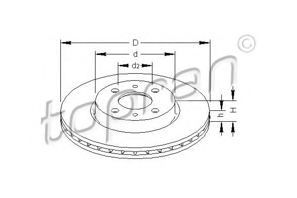 Imagine Disc frana TOPRAN 722 598