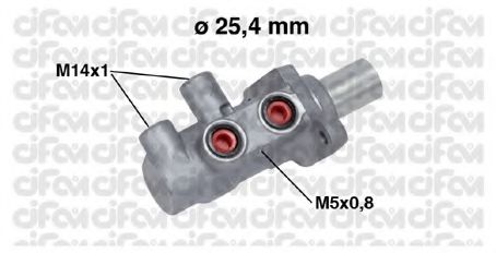 Pompa centrala, frana CIFAM 202-747