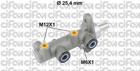 Pompa centrala, frana CIFAM 202-818