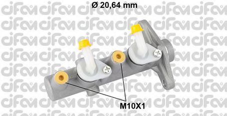 Pompa centrala, frana CIFAM 202-827 #1