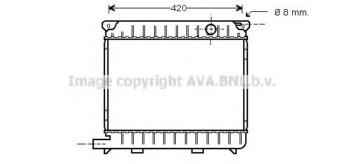 Imagine Radiator, racire motor PRASCO BW2013