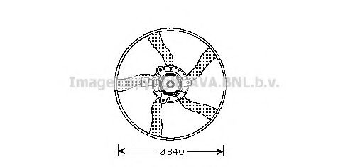 Imagine Ventilator, radiator PRASCO CN7532