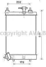 Imagine Radiator, racire motor PRASCO DU2071