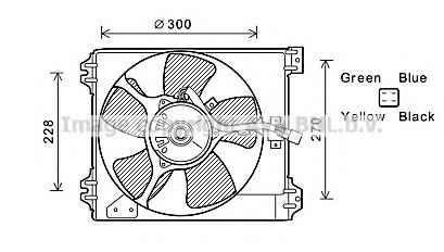 Imagine Ventilator, radiator PRASCO FT7591