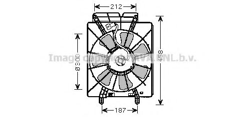 Imagine Ventilator, radiator PRASCO HD7533