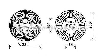 Imagine Cupla, ventilator radiator PRASCO IVC112