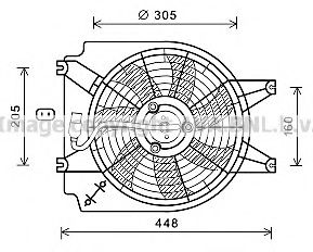 Imagine Ventilator, radiator PRASCO KA7532