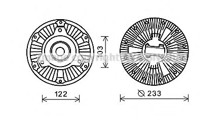 Imagine Cupla, ventilator radiator PRASCO MEC253