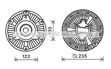 Imagine Cupla, ventilator radiator PRASCO MEC264