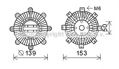 Imagine Cupla, ventilator radiator PRASCO MTC222