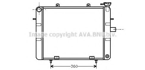 Imagine Radiator, racire motor PRASCO OL2124