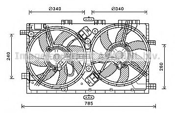 Imagine Ventilator, radiator PRASCO OL7641