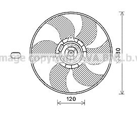 Imagine Ventilator, radiator PRASCO RT7604