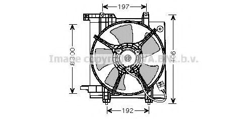 Imagine Ventilator, radiator PRASCO SU7503