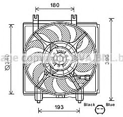 Imagine Ventilator, radiator PRASCO SU7515