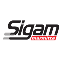 SIGAM
