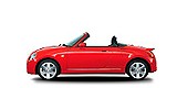 Thumbnail DAIHATSU COPEN